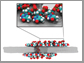 DNA interacts with charged graphene