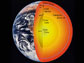 schematic cross section of the Earth’s interior