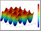 fluorinated graphene