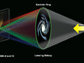 gravitational lens diagram