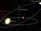 large gaseous planets outside our solar system