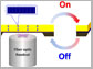 diagram showing how optomechanical structure works