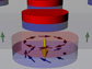 nanodots induce magnetic skyrmions (arrows)