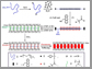 the synthesis of organic-inorganic nanohybrids