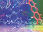 glucose molecules in water