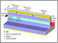 a schematic of the new laser system