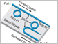 all-silicon passive optical diode