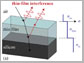 thin film interface