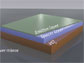 vanadium dioxide, a phase-change material