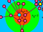 a node at the core of a network