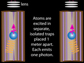 atoms in isolated traps