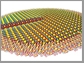 computer model showing tricalcium silicate