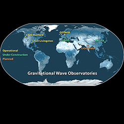 Gravitational-Wave Observatories Across the Globe