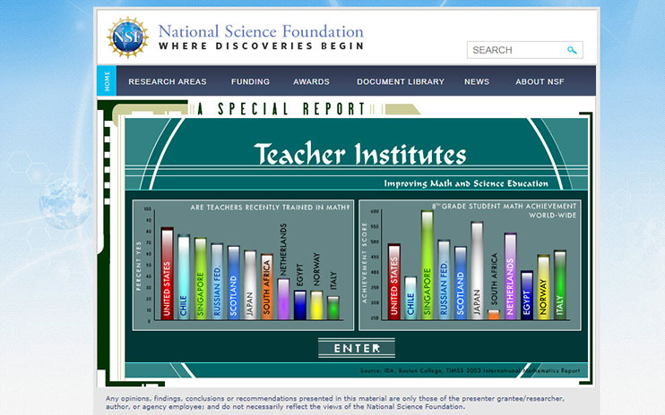Cover of Teacher Institutes special report