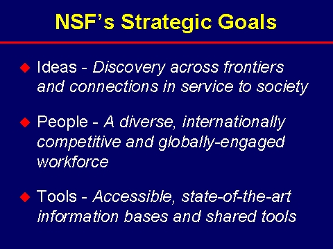 Strategic Goals