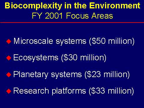 Biocomplexity Focus Areas