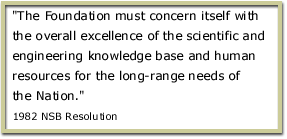 The Foundation must concern itself with the overall excellence of the scientific and engineering knowledge base and human resources for the long-range needs of the Nation. 1982 NSB Resolution