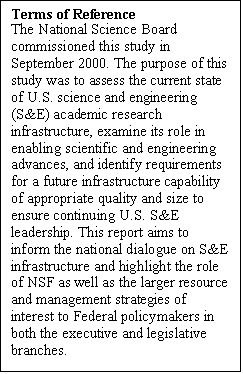 Text Box: Terms of Reference
The National Science Board commissioned this study in September 2000. The purpose of this study was to assess the current state of U.S. science and engineering (S&E) academic research infrastructure, examine its role in enabling scientific and engineering advances, and identify requirements for a future infrastructure capability of appropriate quality and size to ensure continuing U.S. S&E leadership. This report aims to inform the national dialogue on S&E infrastructure and highlight the role of NSF as well as the larger resource and management strategies of interest to Federal policymakers in both the executive and legislative branches.

