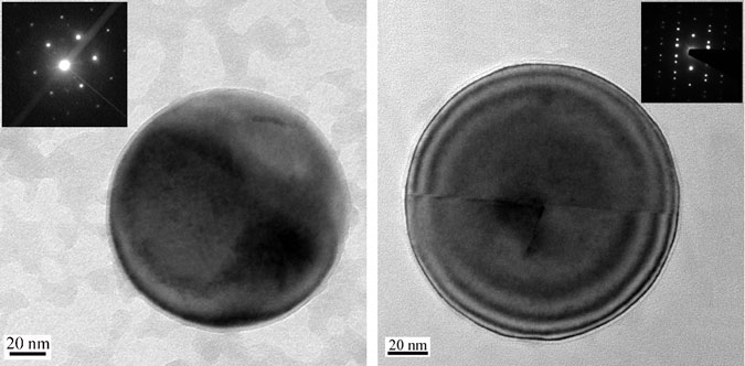 two silicon nanoparticles
