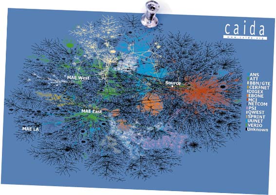 CAIDA graph of Internet connectivity