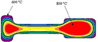 Finite element modelling of the temperature profile in an IN718 turbine disk after quenching from the solution treatment temperature.