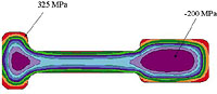 Finite element modelling of the residual stress profile in an IN718 turbine disk after quenching from the solution treatment temperature.