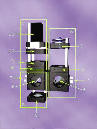 a schematic for a prototype fluorescence detection system for the analytical ultracentrifuge