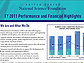 Agency Performance and Financial Highlights cover