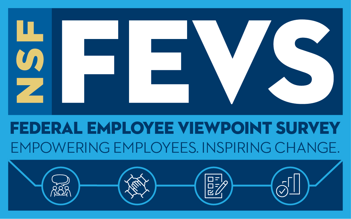 FEVS 2022 Logo