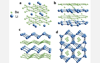 Under high pressure, four lithium beryllium alloys are predicted.