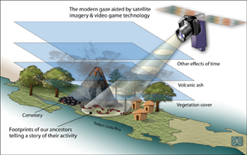 Video-game technology and satellite imagery provide a bird's-eye view of ancient footpaths.