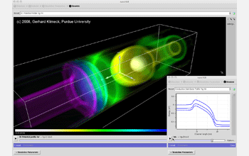 the electrostatic potential of a 26-nanometer-long, 5-nanometer-thick nanowire.