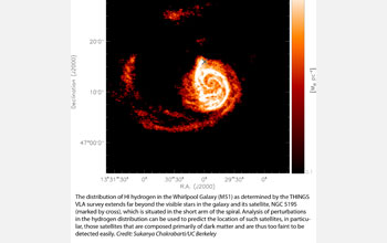 Distribution of HI hydrogen in the Whirlpool Galaxy (M51)