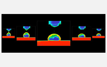 Series of color-enhanced images showing droplet of water being deposited on superhydrophobic surface