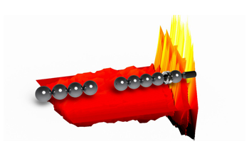 Chain of compressed spheres with amplitude of vibrations shown by the height of the peaks