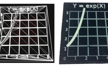 a 3-D model generated by VizTouch and a corresponding 3-D printed tactile graphic.