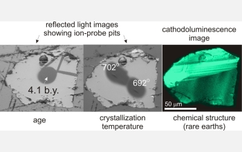 A single zircon's chemical structure