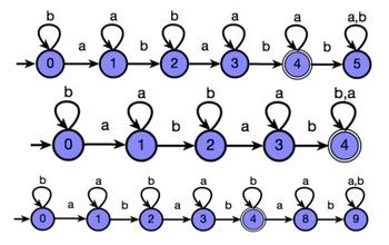 Automata Tutor