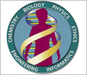 Human Genome Project logo