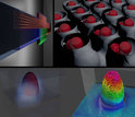 Visualizations of future nano-transistors