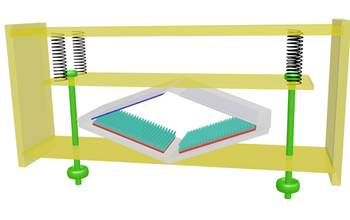 illustration showing how the triboelectric nanogenerator works