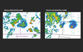 Illustration of storms detected by radar versus storms simulated by model
