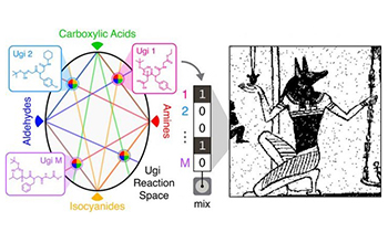 encoding data in molecules