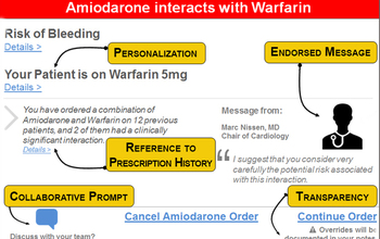 an example of a redesigned alert prototype for drug-drug interaction.