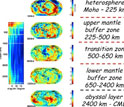 Slices through a seismic tomographic model of Earth's mantle.