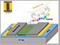 graphene field effect transistor