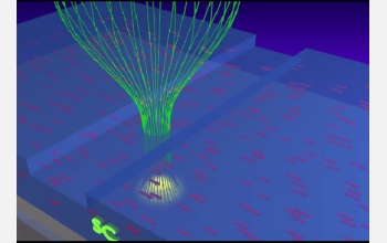 Manipulating spins with a superconductor.