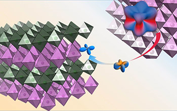 a cloud of electrons around an iridium ion (right); an iridium ion interfacing with nickel (left)