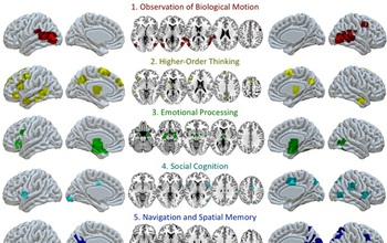 data mining