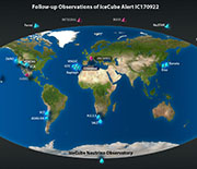 Map of the Earth identifying the satellites that followed up on IceCube's detection.